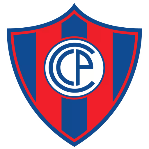 Escudo de Cerro Porteño